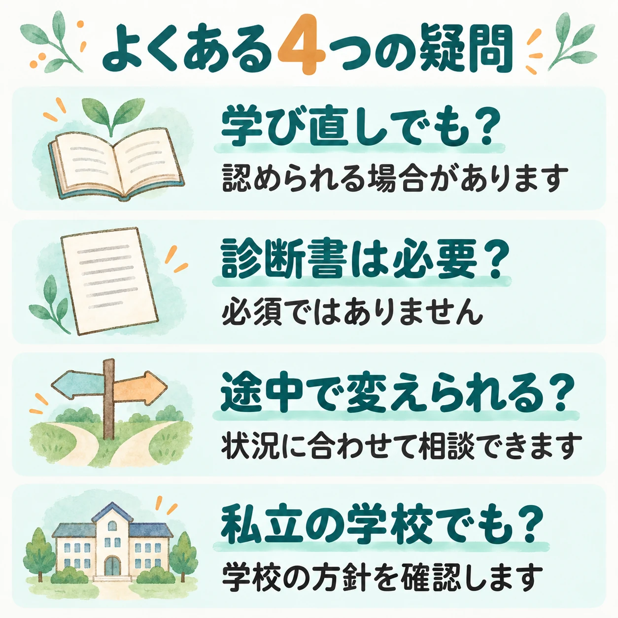 出席扱いのよくある4つの疑問。学び直しは認められる場合があります。診断書は必須ではありません。途中の変更は状況に合わせて相談できます。私立学校は学校の方針を確認します。