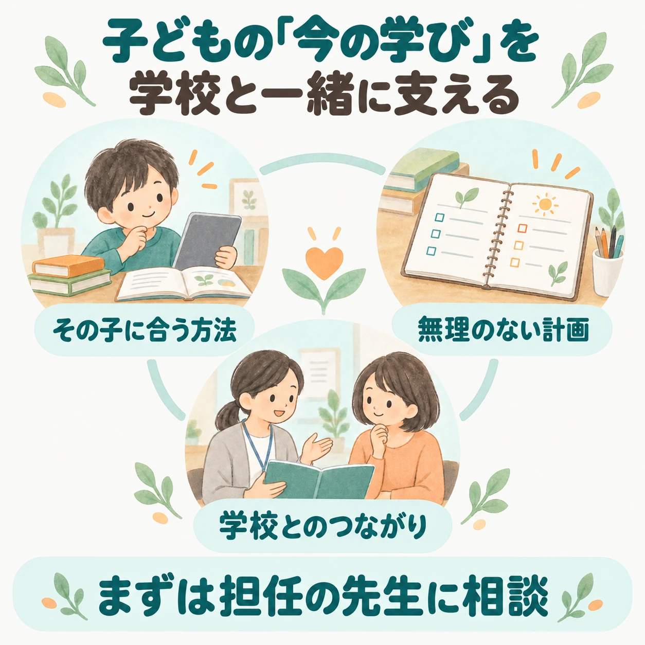 子どもに合う方法で計画的に学び、学校とつながって頑張りを共有することが出席扱いへの土台です。まずは担任の先生への相談から始めます。